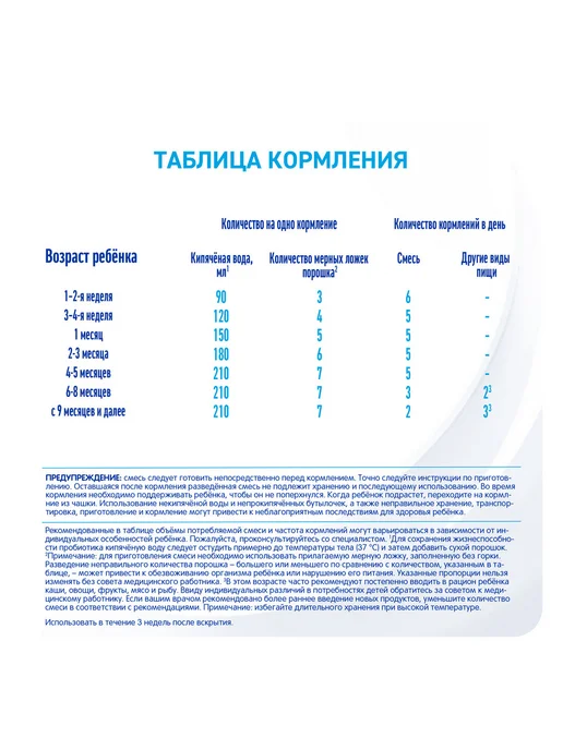 NAN Безлактозная смесь для детей с 0 мес, 3 шт по 400г, 3 шт, 400 г, фото 6