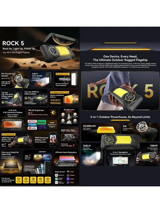 Смартфон Blackview Rock 5 12/256 ГБ, цвет не указан