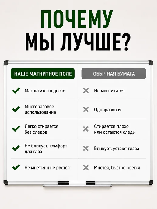 Onprint Разлиновка магнитная маркерная матовая в клетку 60х90 см, 60x90 см, фото 8