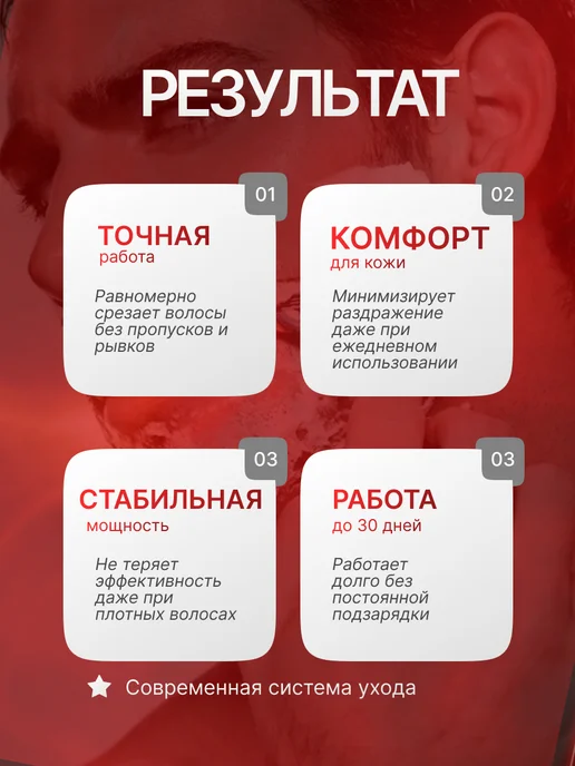 приятные подарки Электрическая бритва мужская VGR V-378, вариант, фото 5