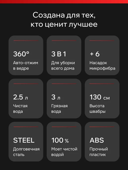 Оригинальный⠀товар Швабра с отжимом и ведром для пола умная, вариант, фото 2