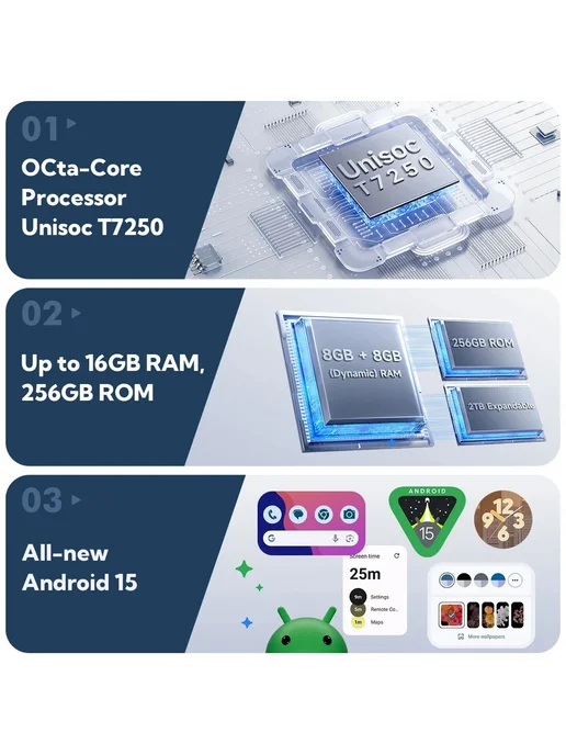 Смартфон Ulefone Rugking 4 Pro 3/256 ГБ, цвет не указан, фото 5