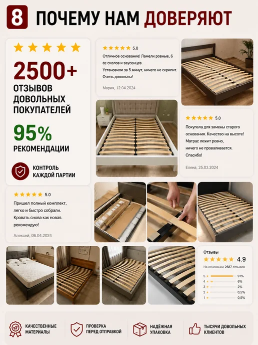 Хоуми Бескаркасное основание, ламели для кровати 140х200 см, 140x200 см, фото 8