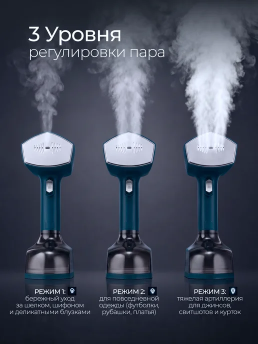 Laikonic Отпариватель ручной для одежды мощный профессиональный 4 в 1, синий, фото 3