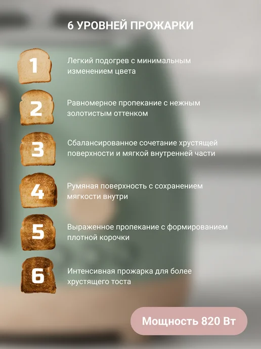 TESLER Тостер TT-220 MINT GREEN, зеленый, фото 2