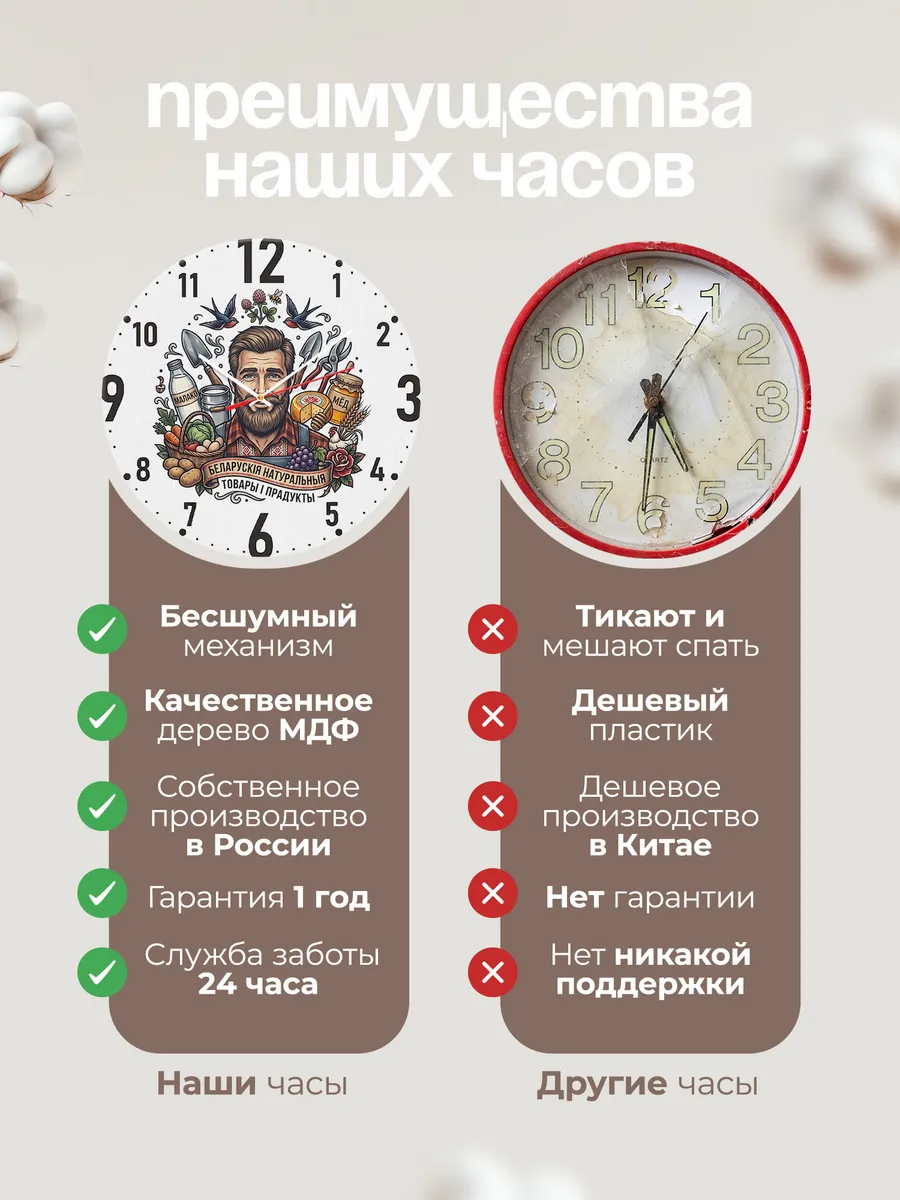 Часы настенные "Белорусские продукты" — фото 2