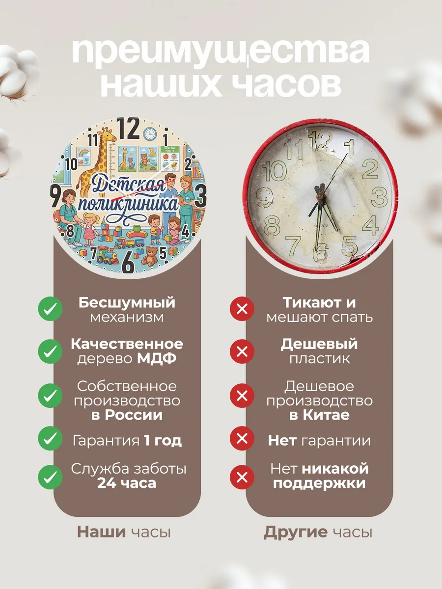 Часы настенные "В детской поликлинике" — фото 2