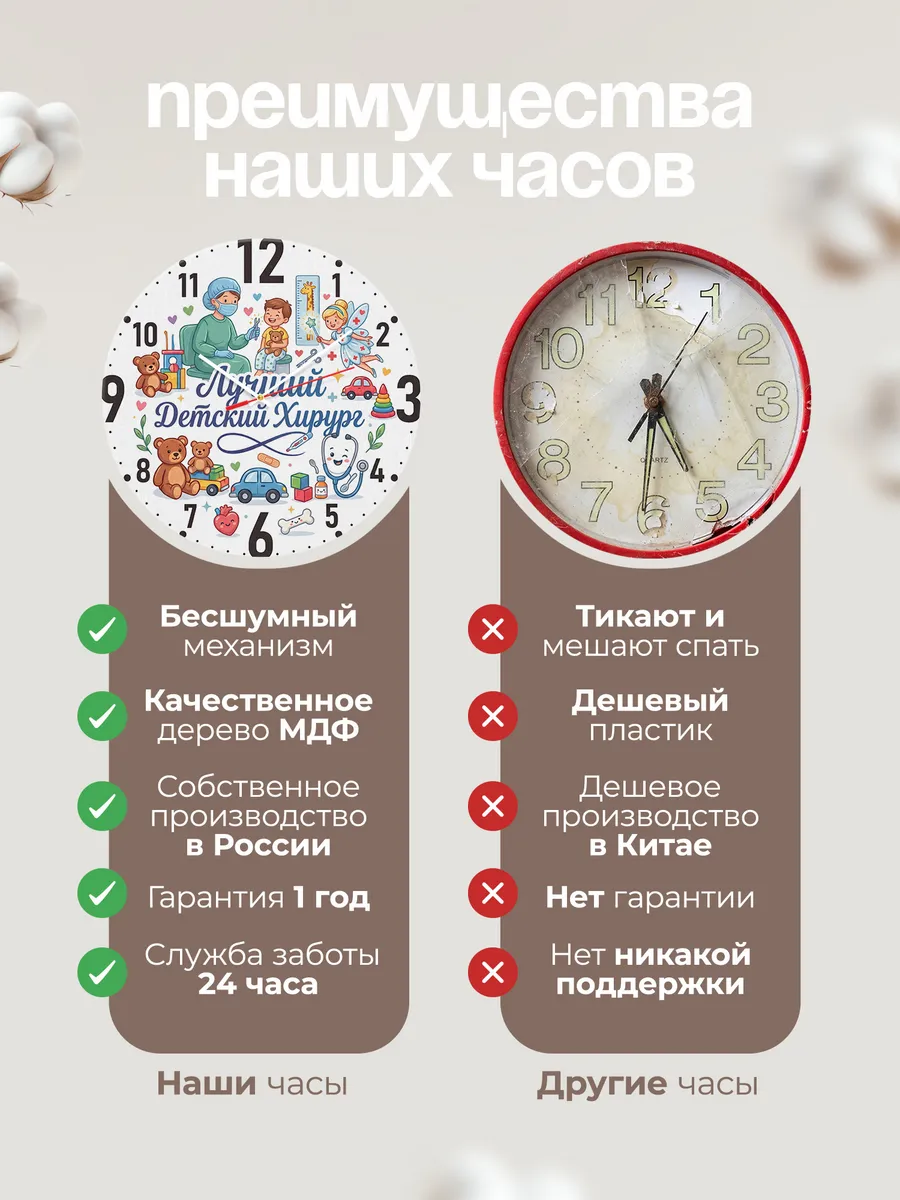 Часы настенные "Лучший детский хирург" — фото 2