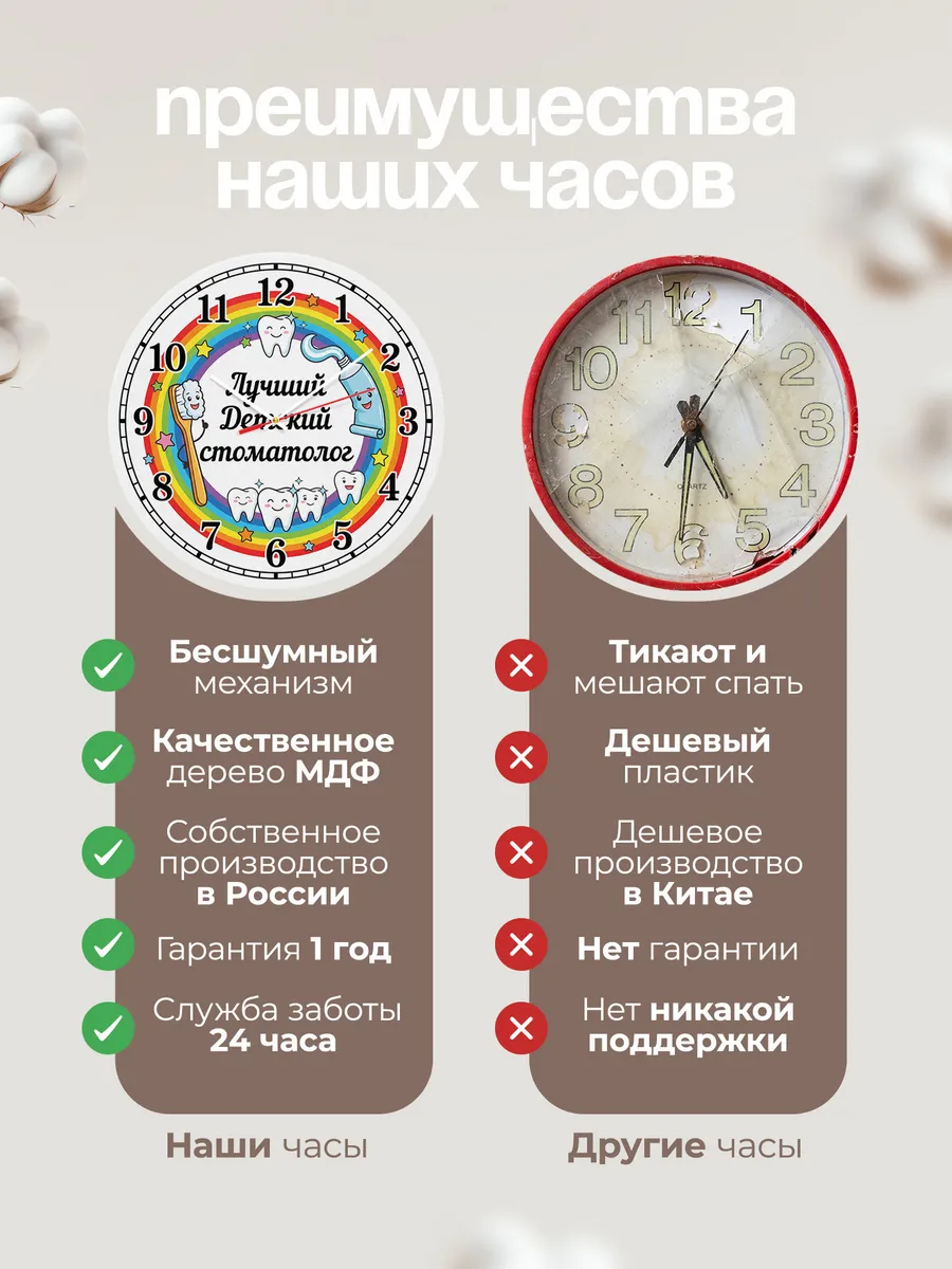 Часы настенные "Лучший детский стоматолог" — фото 2