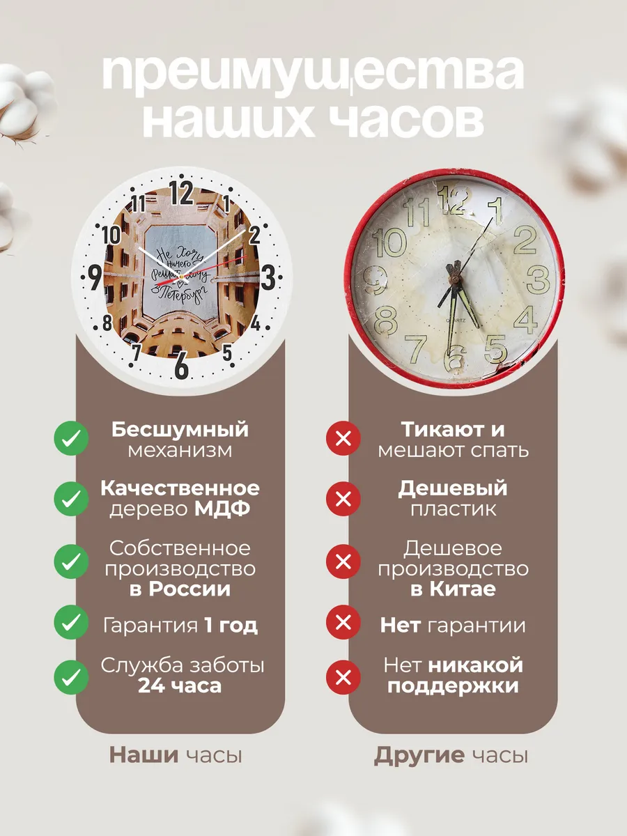 Часы настенные "Дворы Петербурга" — фото 2