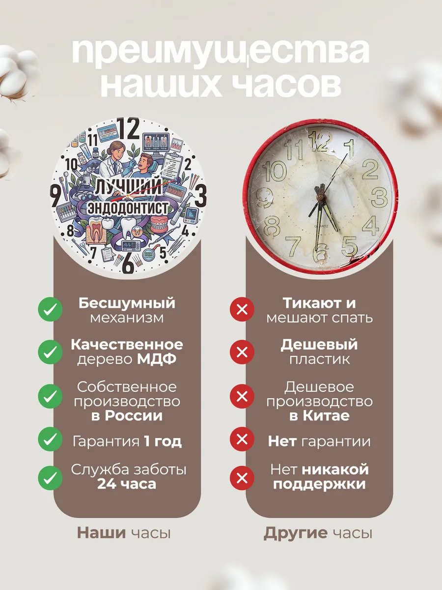 Часы настенные "Лучший эндодонтист" — фото 2