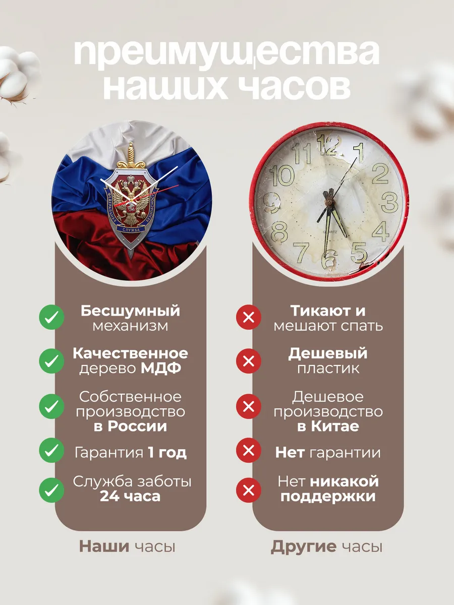Часы настенные "Флаг ФСБ России" — фото 2
