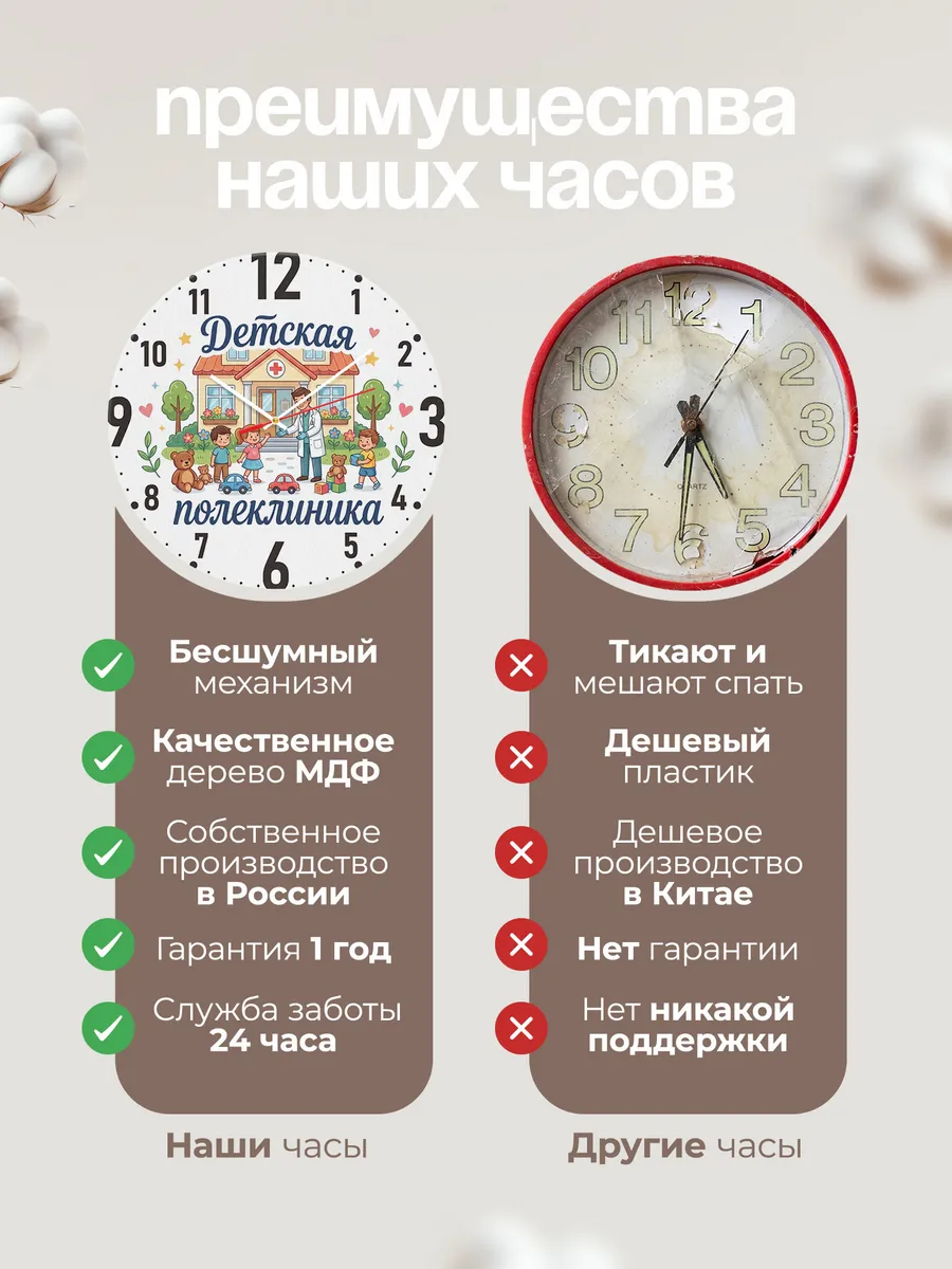 Часы настенные "Детская поликлиника" — фото 2