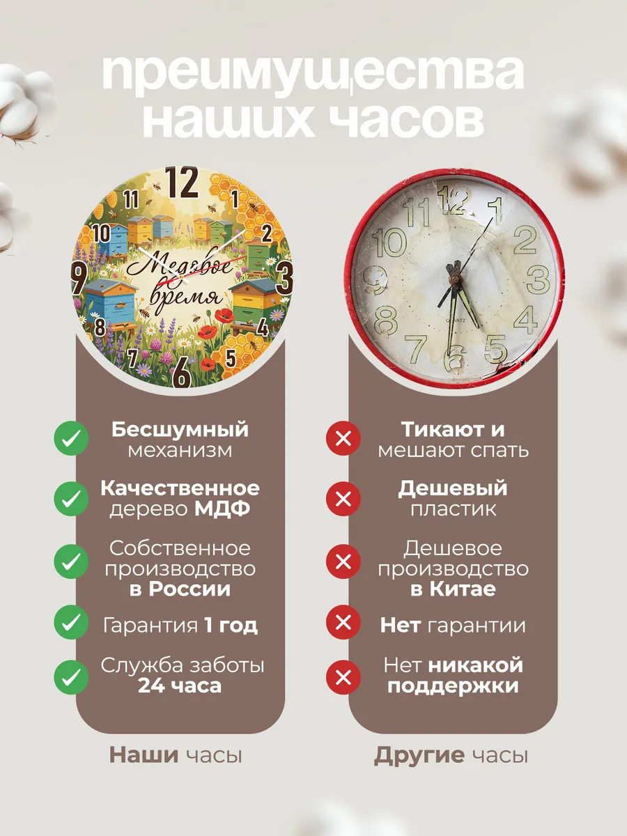 Часы настенные "Пчеловоду. Медовое время" — фото 2