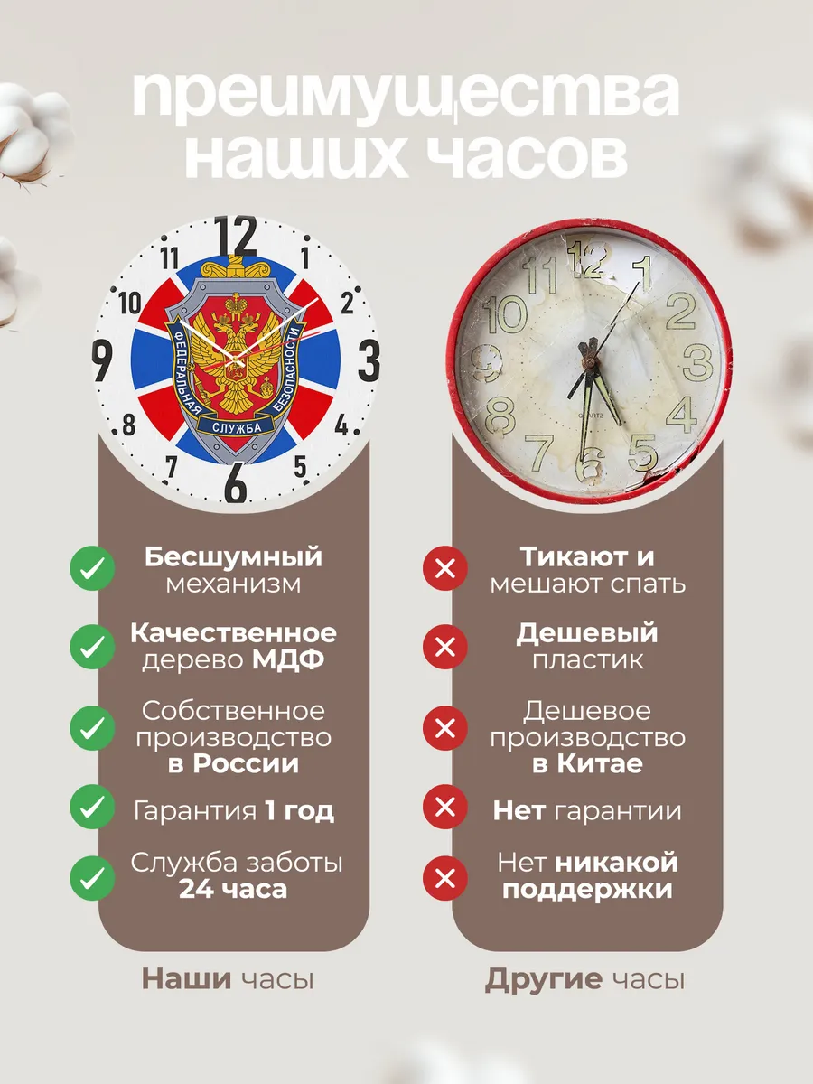 Часы настенные "ФСБ России" — фото 2