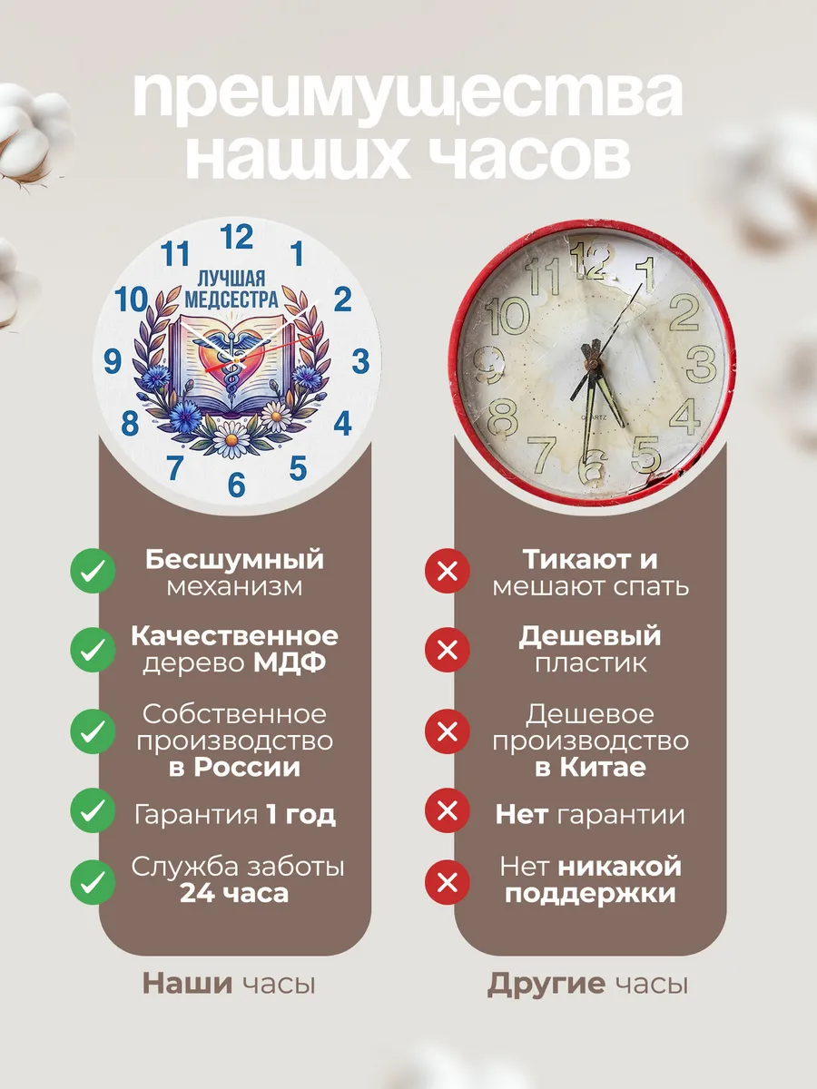 Часы настенные "Лучшая медсестра" — фото 2