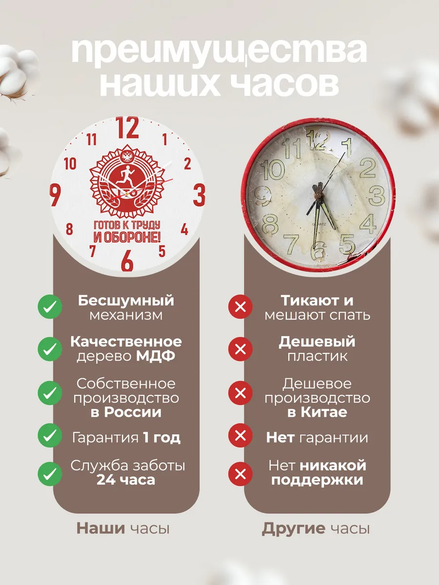 Часы настенные "Готов к труду и обороне" — фото 2