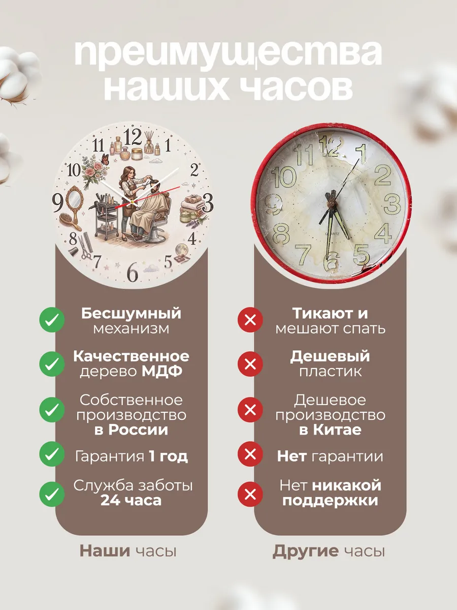 Часы настенные "Стрижки и причёски" — фото 2