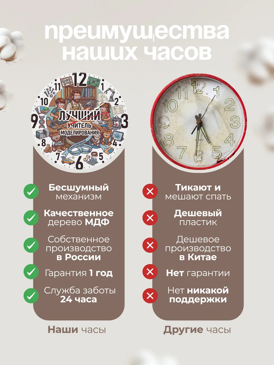 Часы настенные "Лучший учитель моделирования" — фото 2