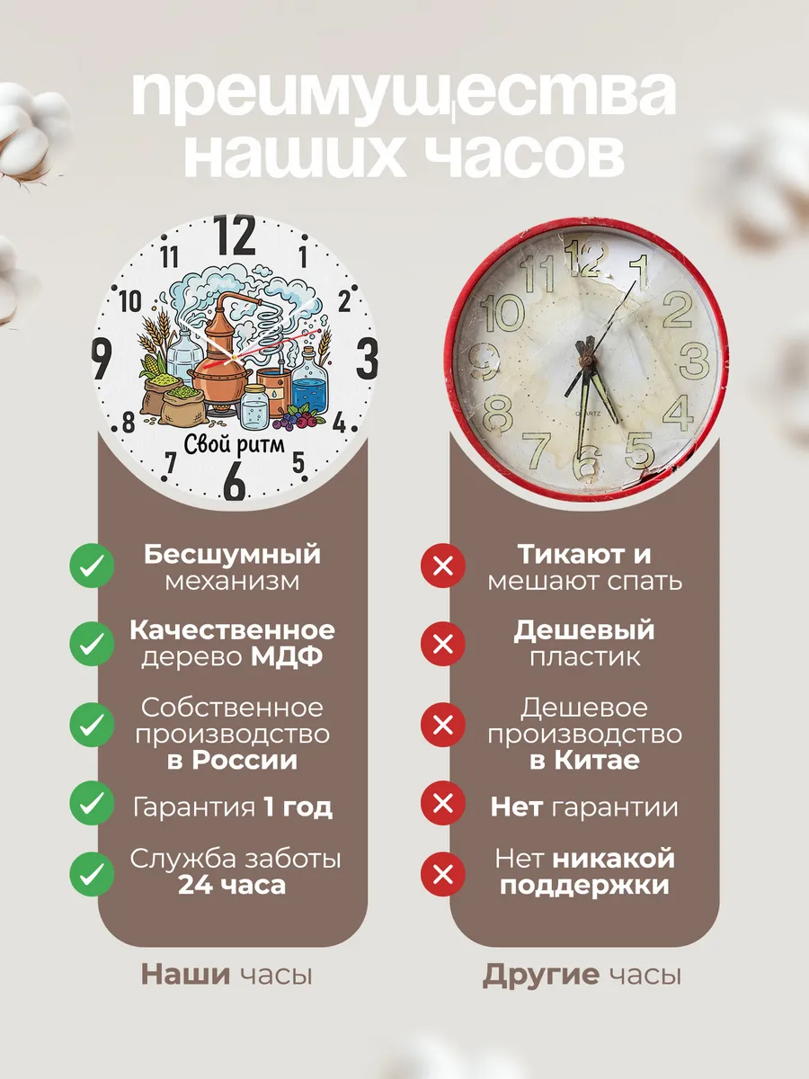 Часы настенные "Самогонщику. Свой ритм" — фото 2