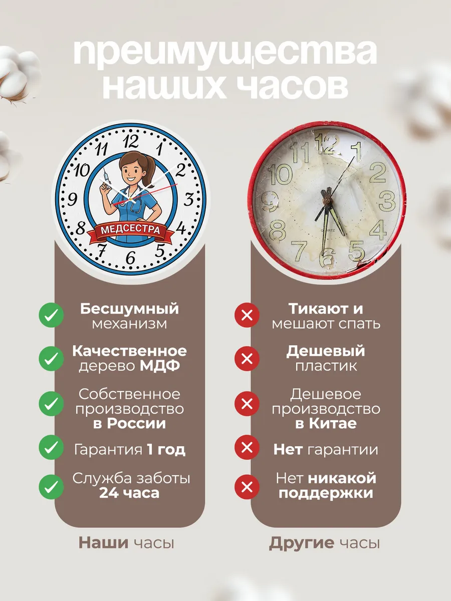 Часы настенные "Медсестра" — фото 2