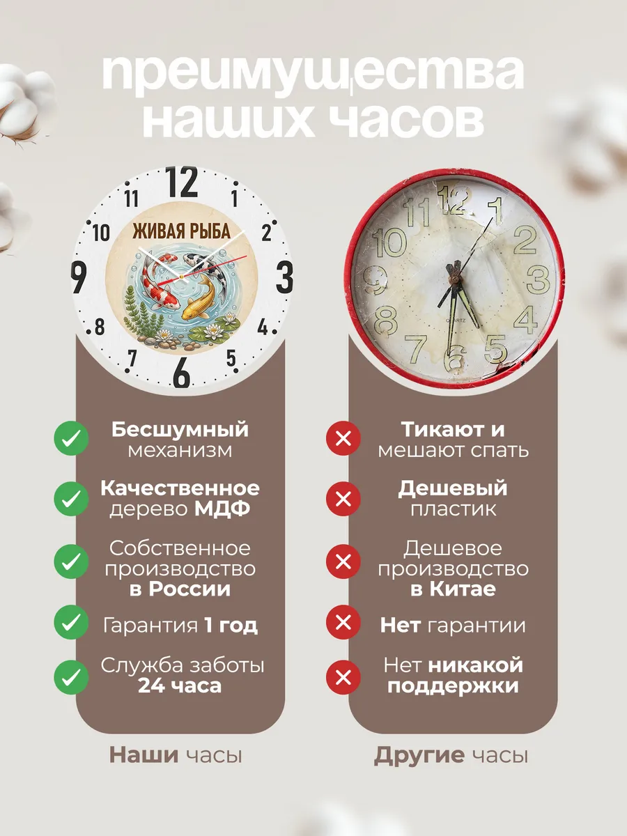 Часы настенные "Живая рыба" — фото 2