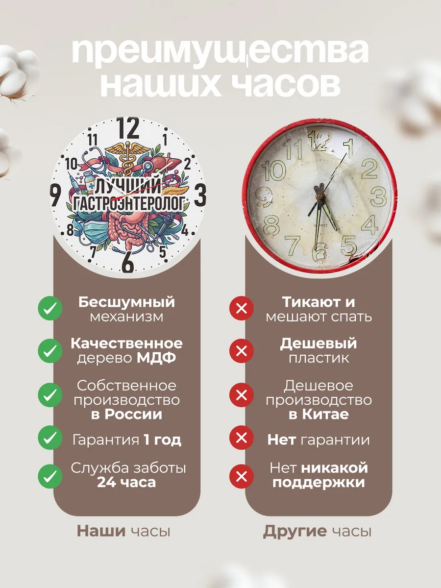 Часы настенные "Лучший гастроэнтеролог" — фото 2