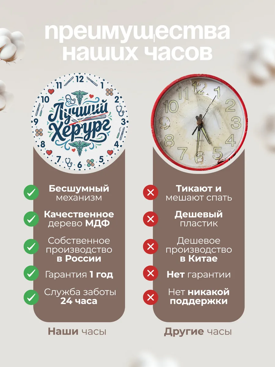 Часы настенные "Подарок лучшему хирургу" — фото 2