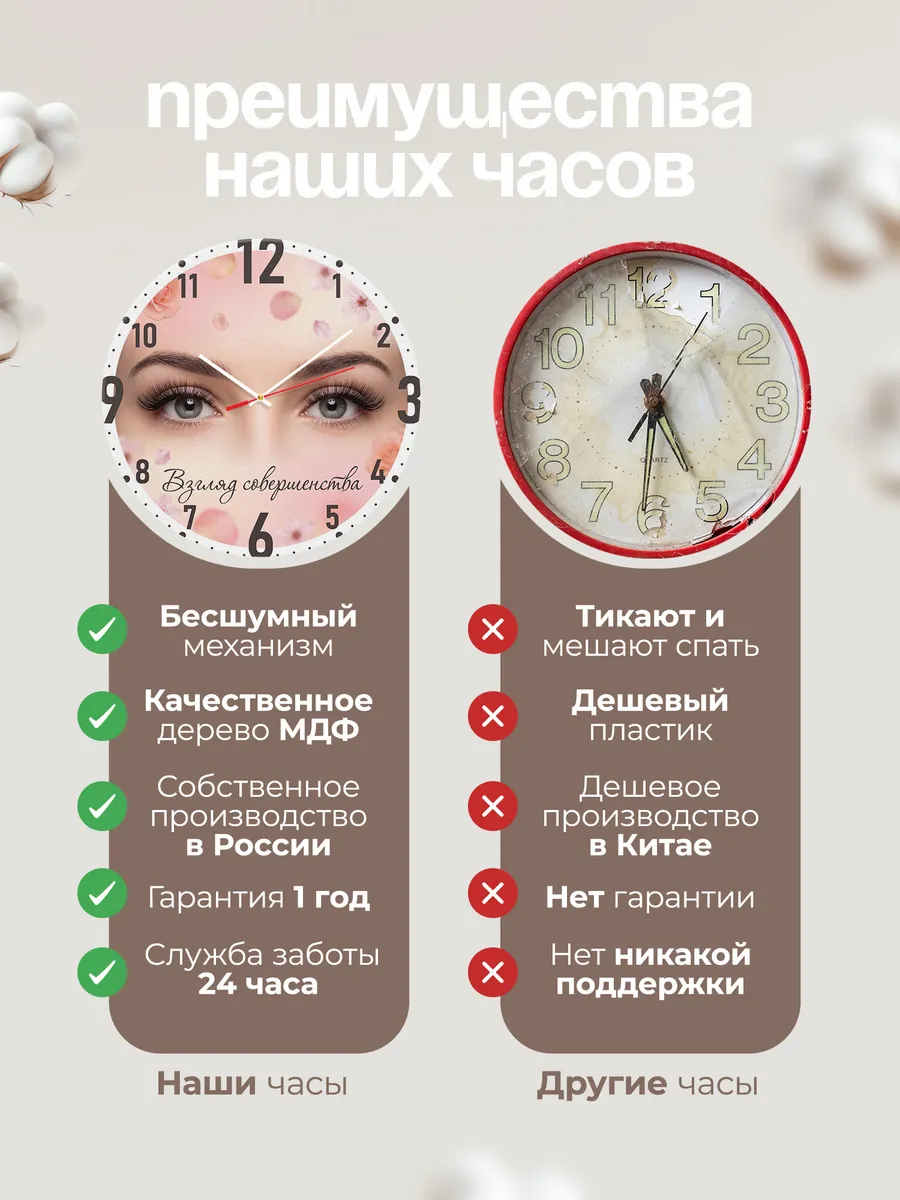 Часы настенные "Взгляд совершенства" — фото 2