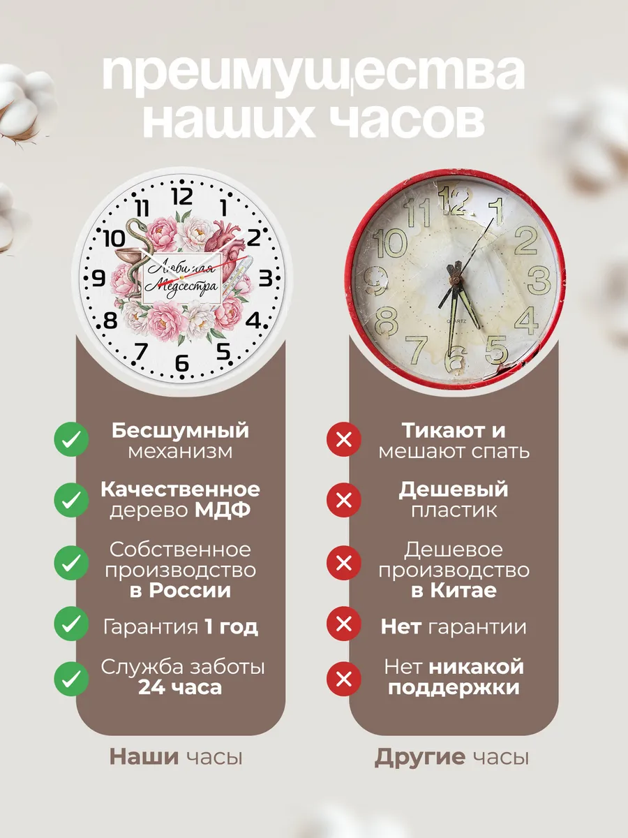 Часы настенные "Любимая медсестра" — фото 2