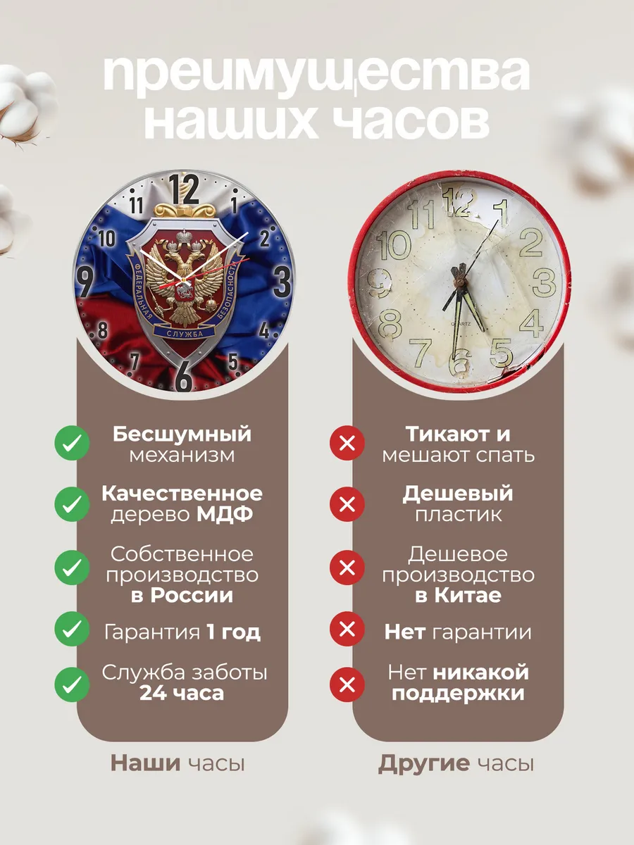 Часы настенные "ФСБ РФ" — фото 2