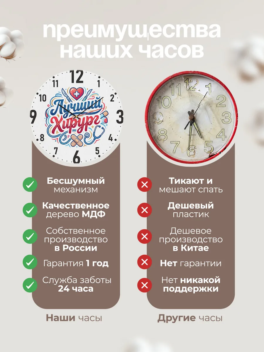 Часы настенные "Подарок хирургу" — фото 10