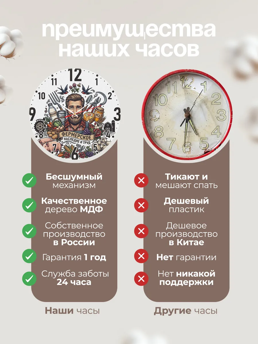 Часы настенные "Фермерское наследие и труд" — фото 2