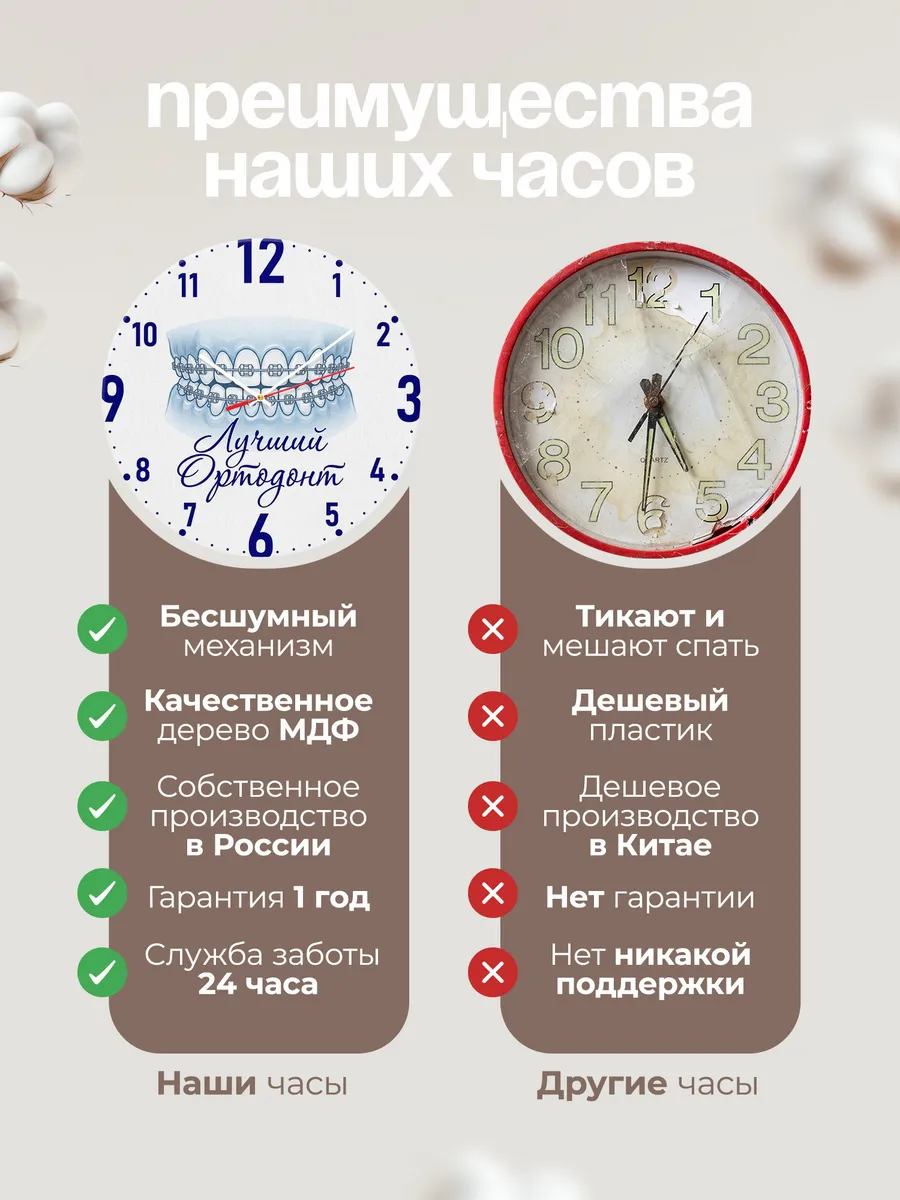 Часы настенные "Лучший ортодонт" — фото 2