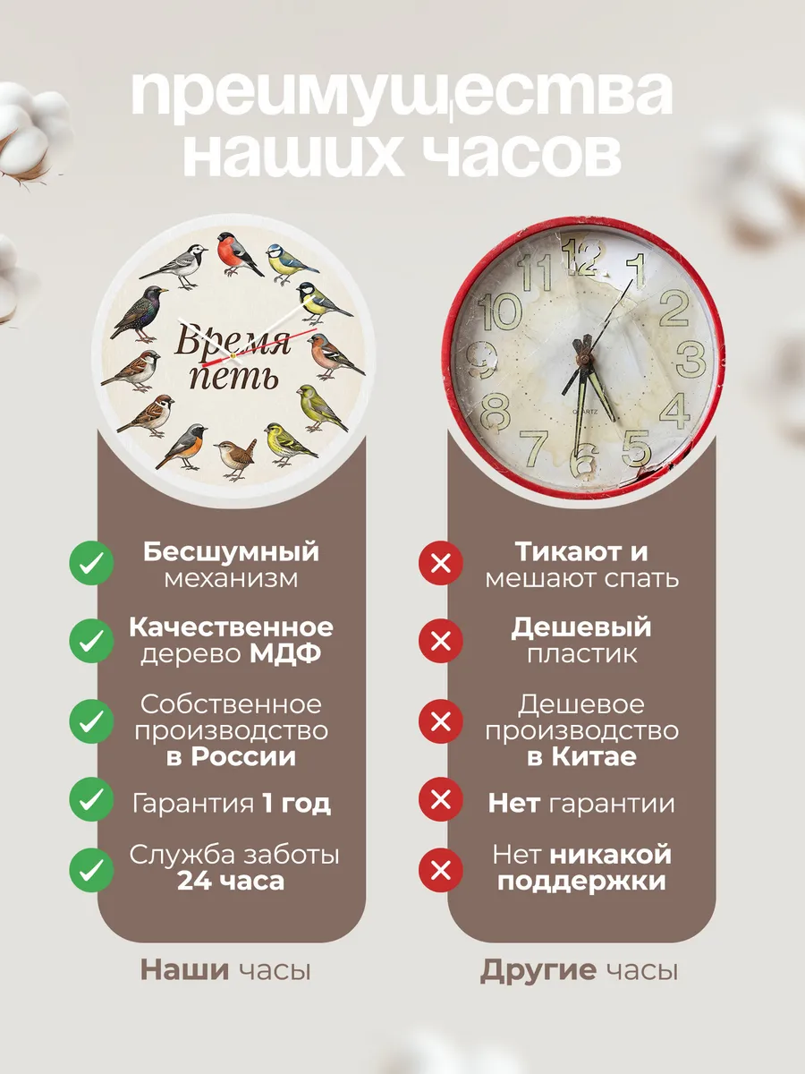 Часы настенные "Птички России. Время петь" — фото 2