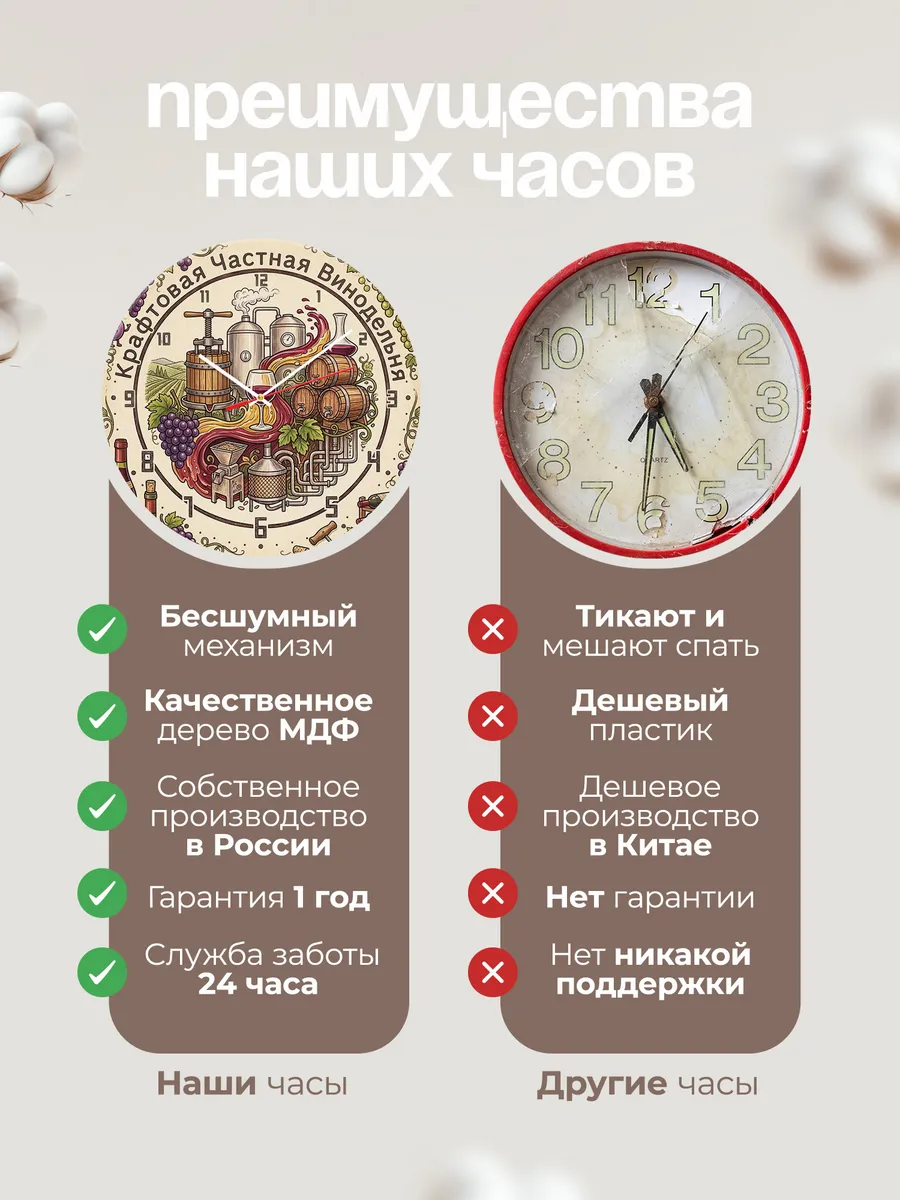 Часы настенные "Виноделу" — фото 2