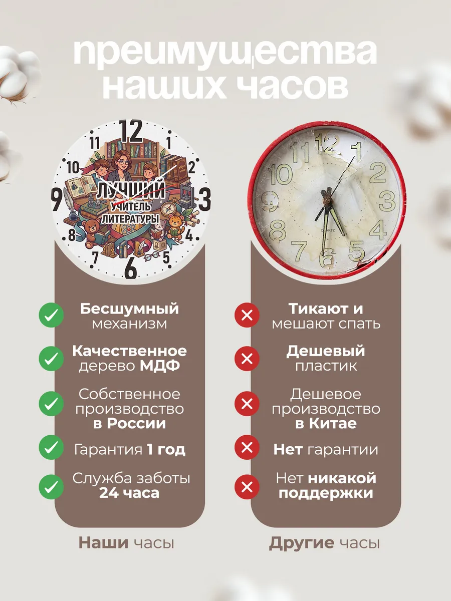 Часы настенные "Лучший учитель литературы" — фото 2