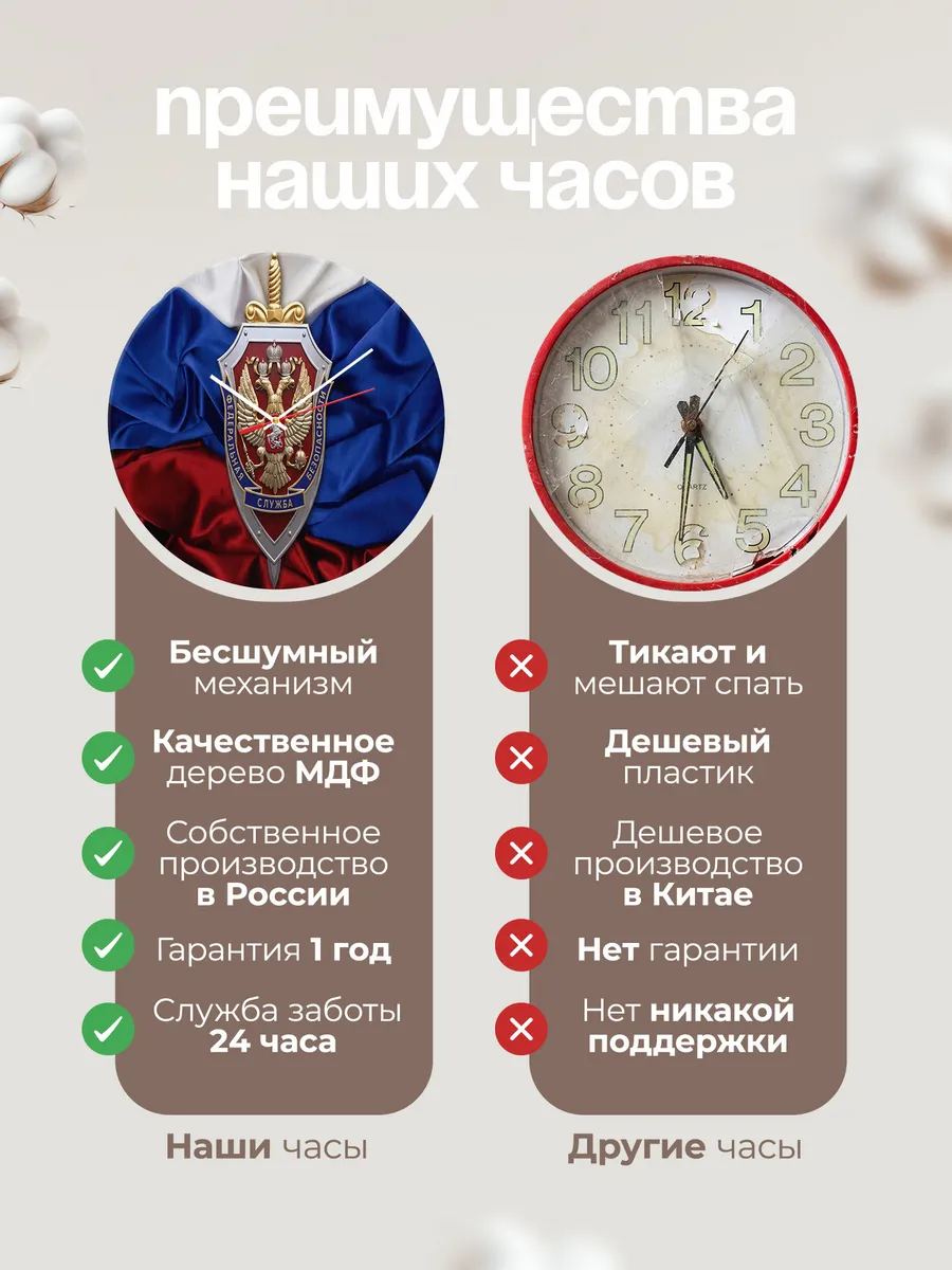 Часы настенные "Флаг ФСБ России" — фото 2