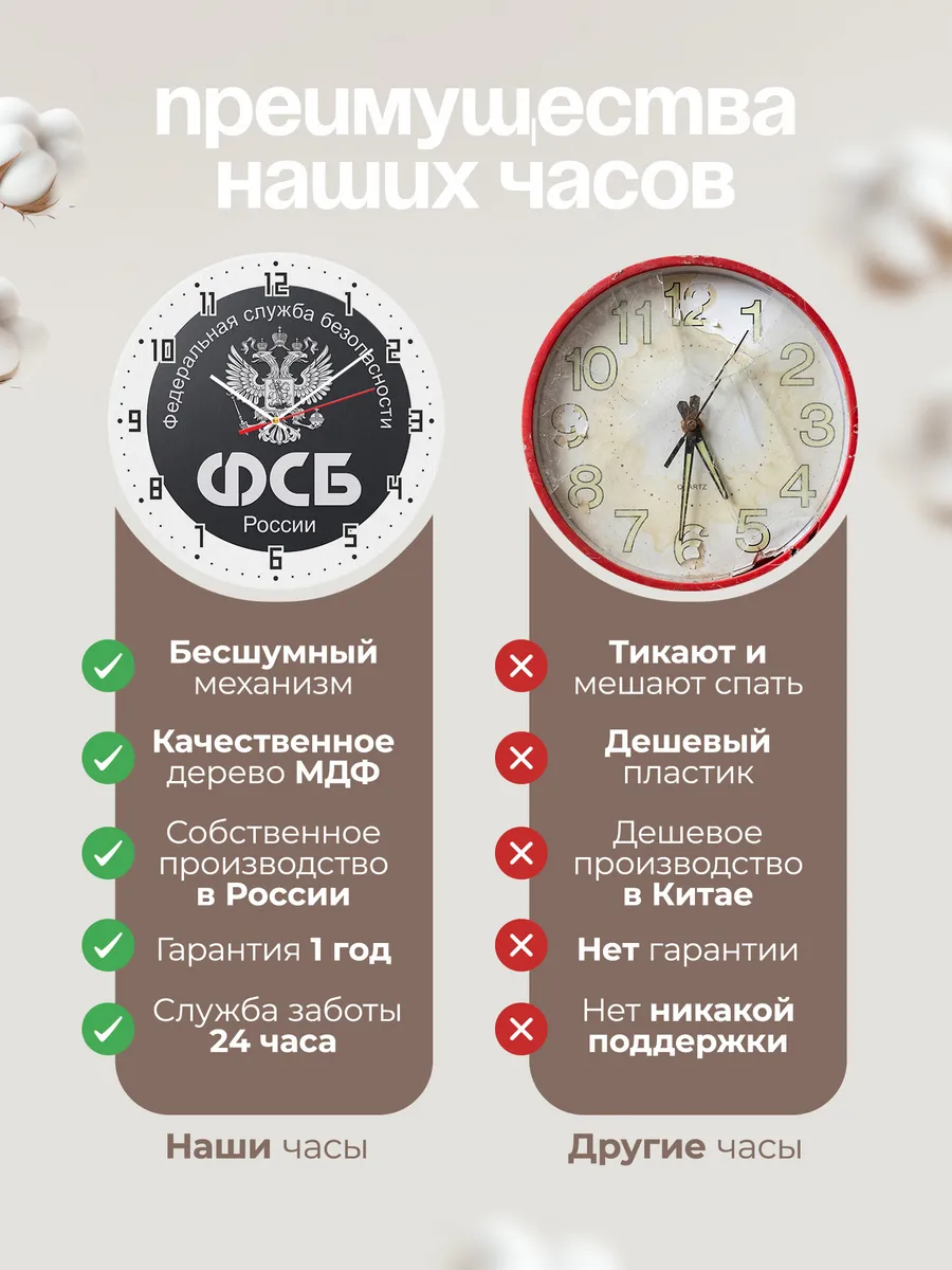 Часы настенные "Щит ФСБ России" — фото 2