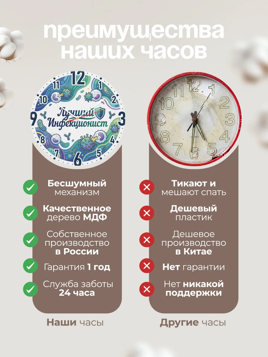 Часы настенные "Подарок инфекционисту" — фото 2