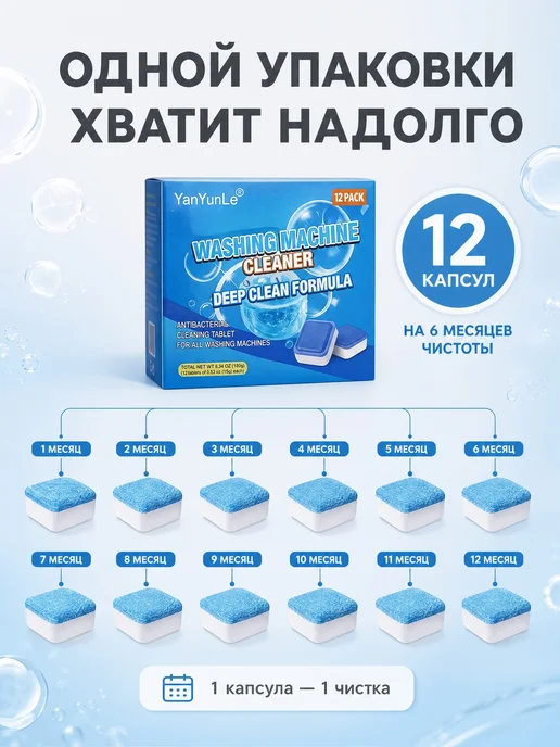 Таблетки для очистки стиральной машины от накипи и запаха, вариант, фото 7