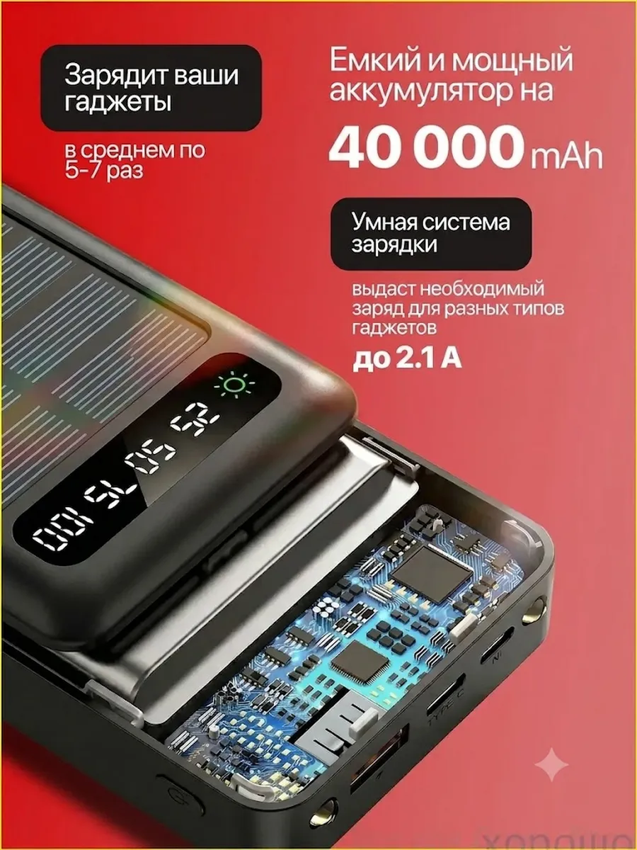 Внешний аккумулятор Повербанк Power bank 40000 мАч — фото 2