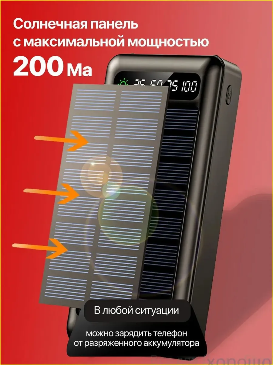 Внешний аккумулятор Повербанк Power bank 40000 мАч — фото 3