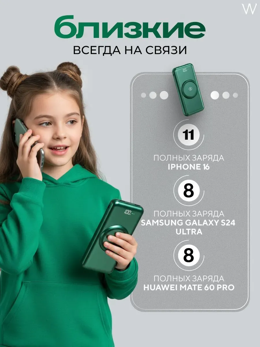 Внешний аккумулятор Повербанк Power bank 20000 мАч — фото 4
