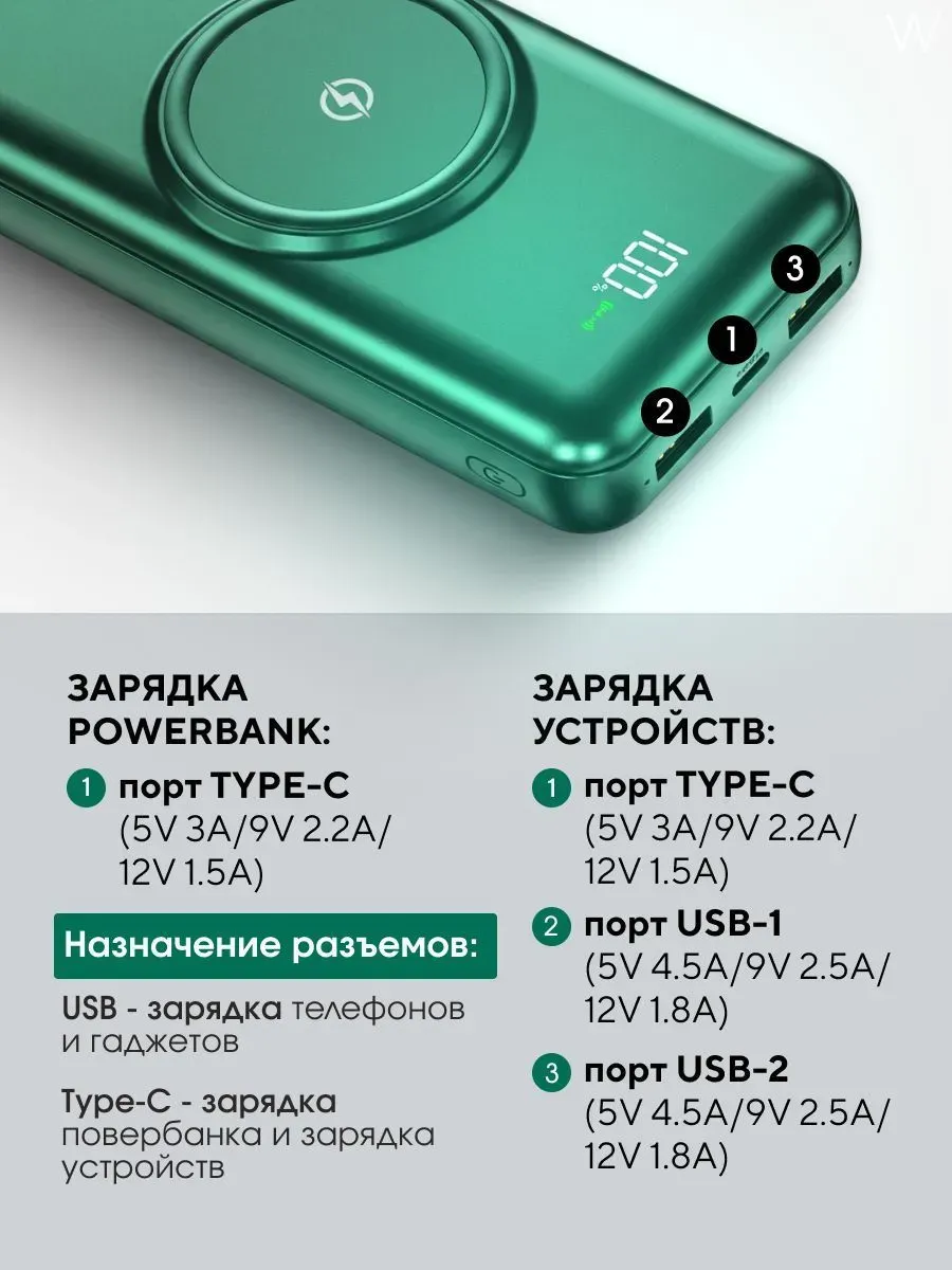 Внешний аккумулятор Повербанк Power bank 20000 мАч — фото 5