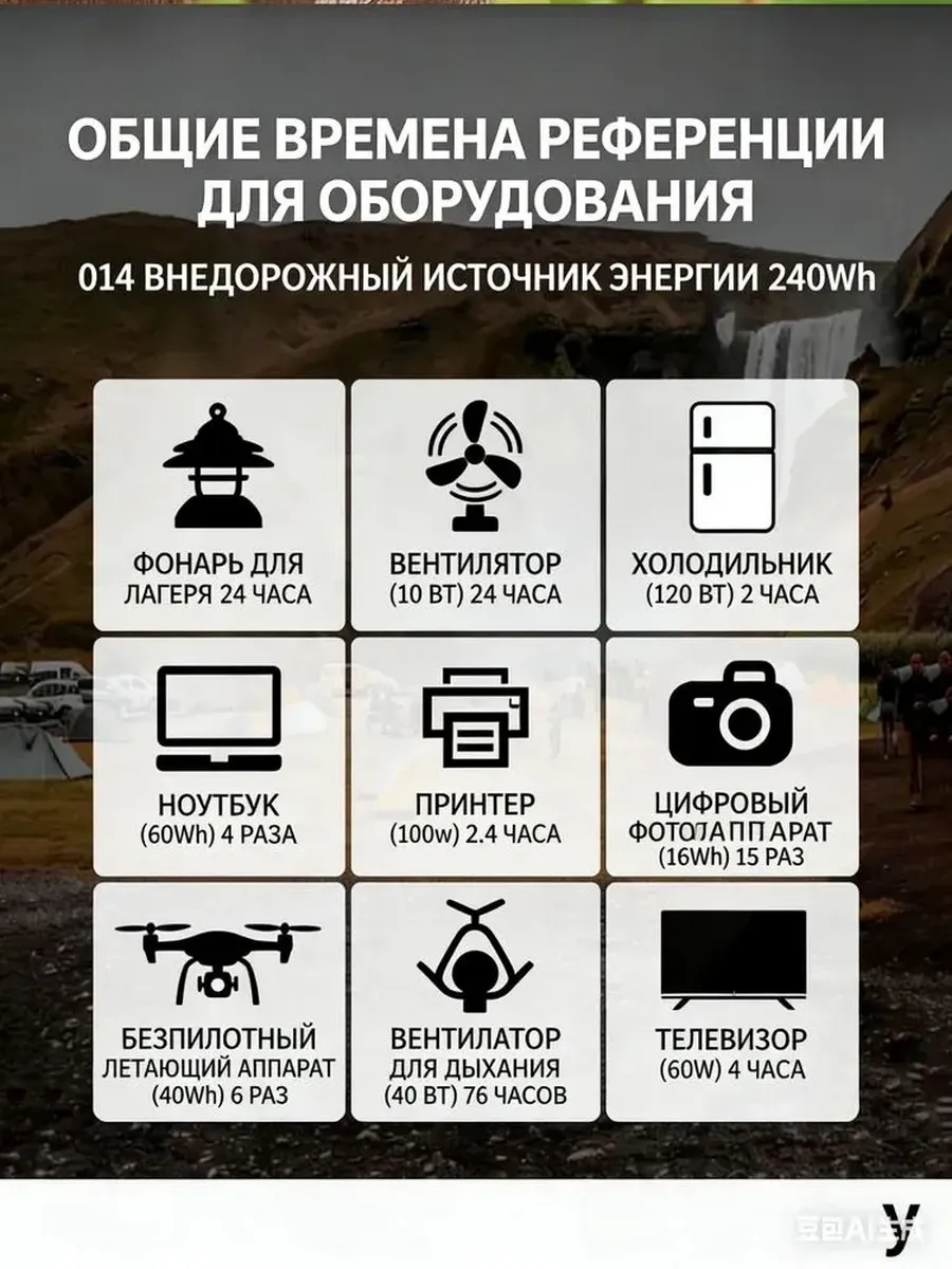Портативная автономная электростанция аккумуляторная — фото 3