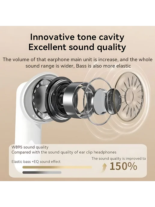 Нет бренда Беспроводные наушники S510 Bluetooth TWS White, белый, фото 4