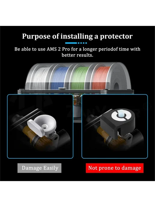 Нет бренда Защитный элемент для порта подачи P2S H2D H2S для 2 Pro, вариант