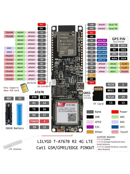 Нет бренда Модем T-A7670E R2 4G LTE, Option 1, 4 г, в упаковке 600 г, фото 3