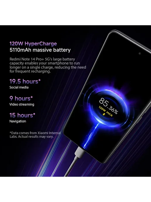 Смартфон Xiaomi Redmi Note 14 Pro Plus 12/512 ГБ, голубой, фото 4